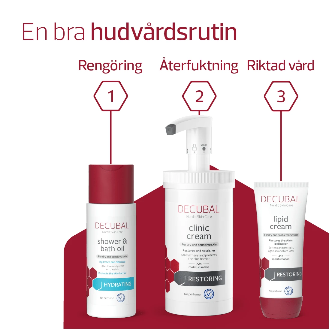 Decubal Clinic Cream 475 g Decubal