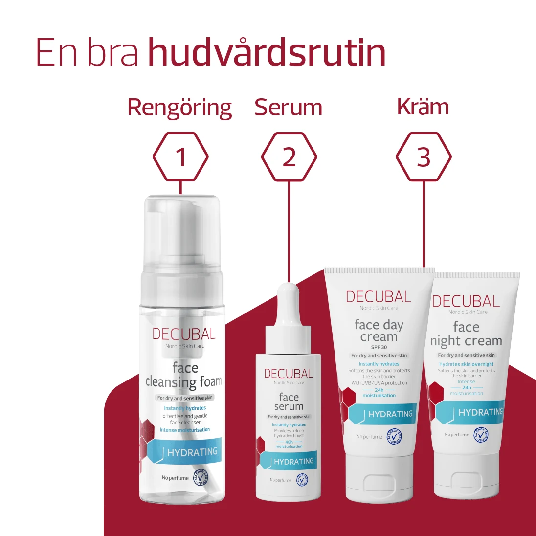 Decubal Face Day Cream SPF 30, 50ml Decubal