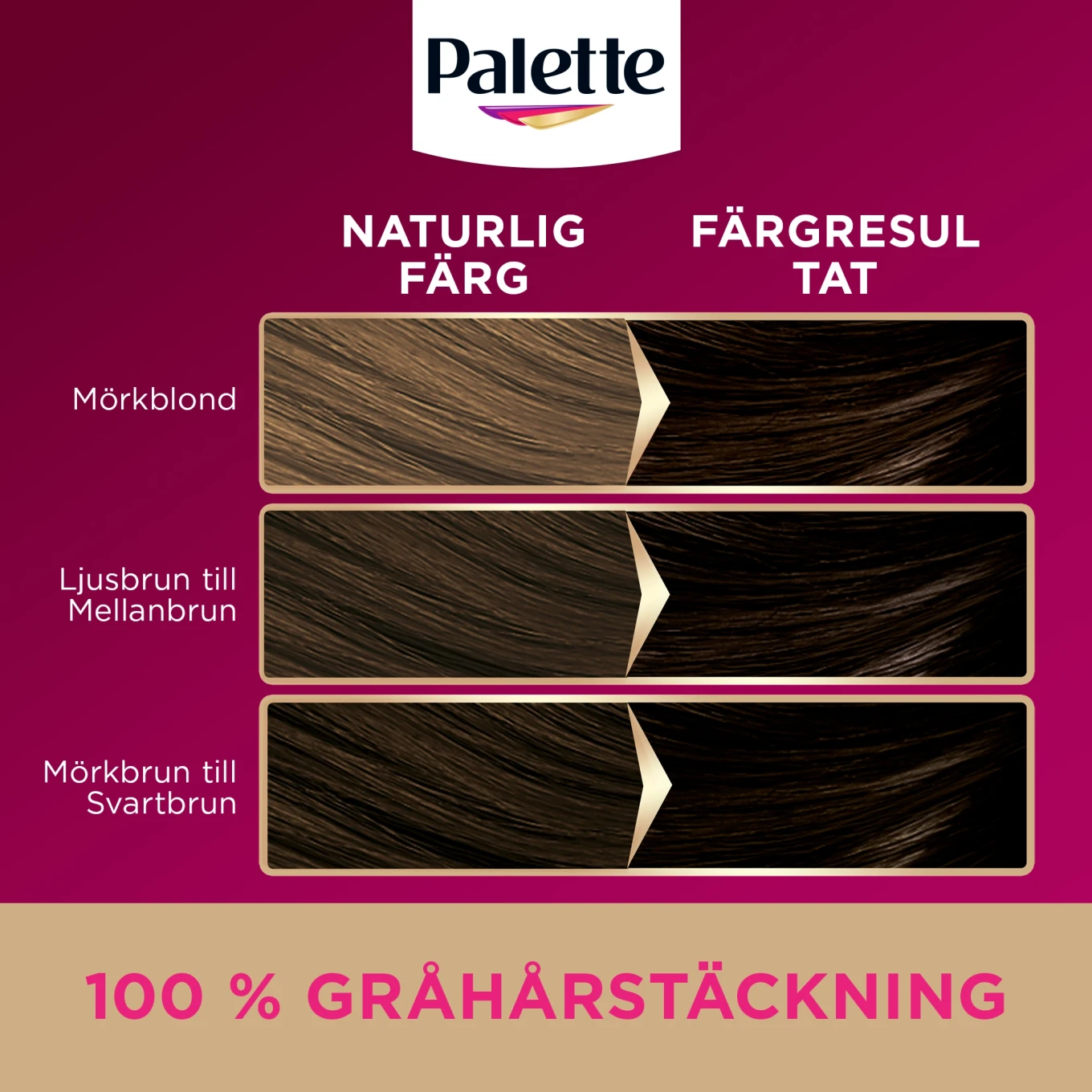 Palette Intensive Creme Coloration 4-0 Mellanbrun Palette