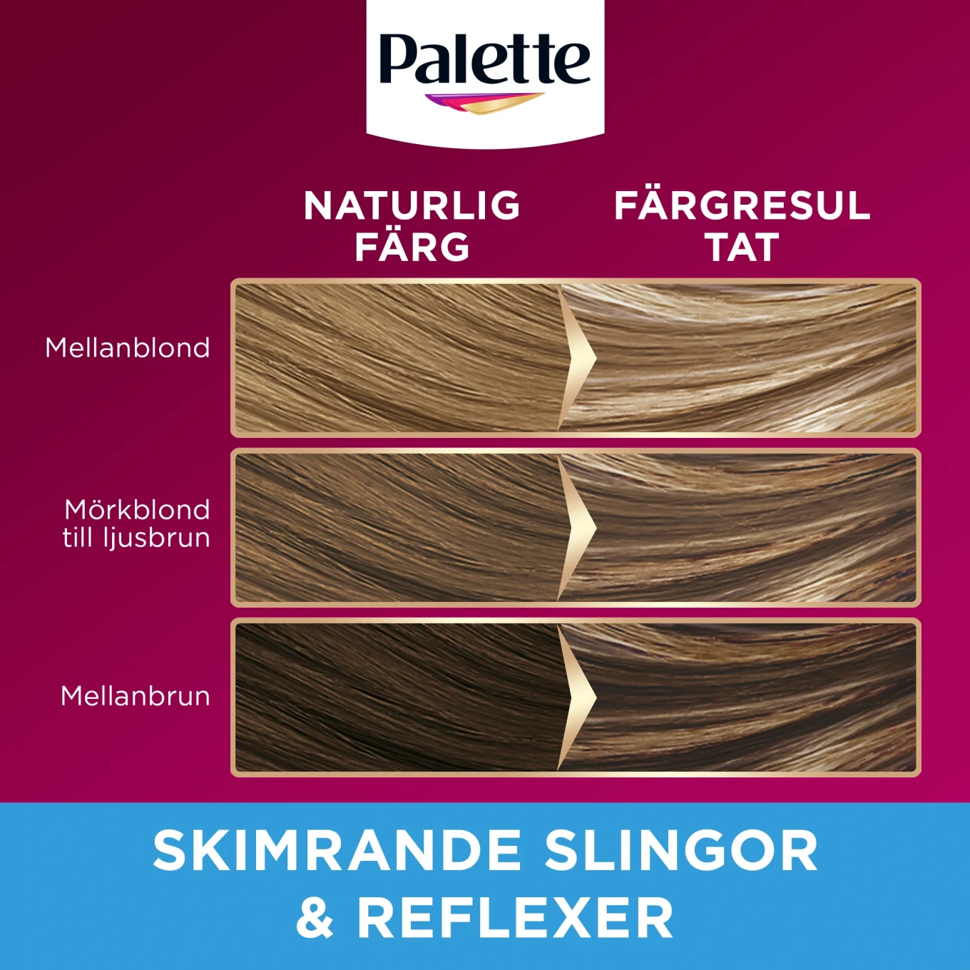 Palette Intensive Creme Coloration ME1 Slingblond Palette