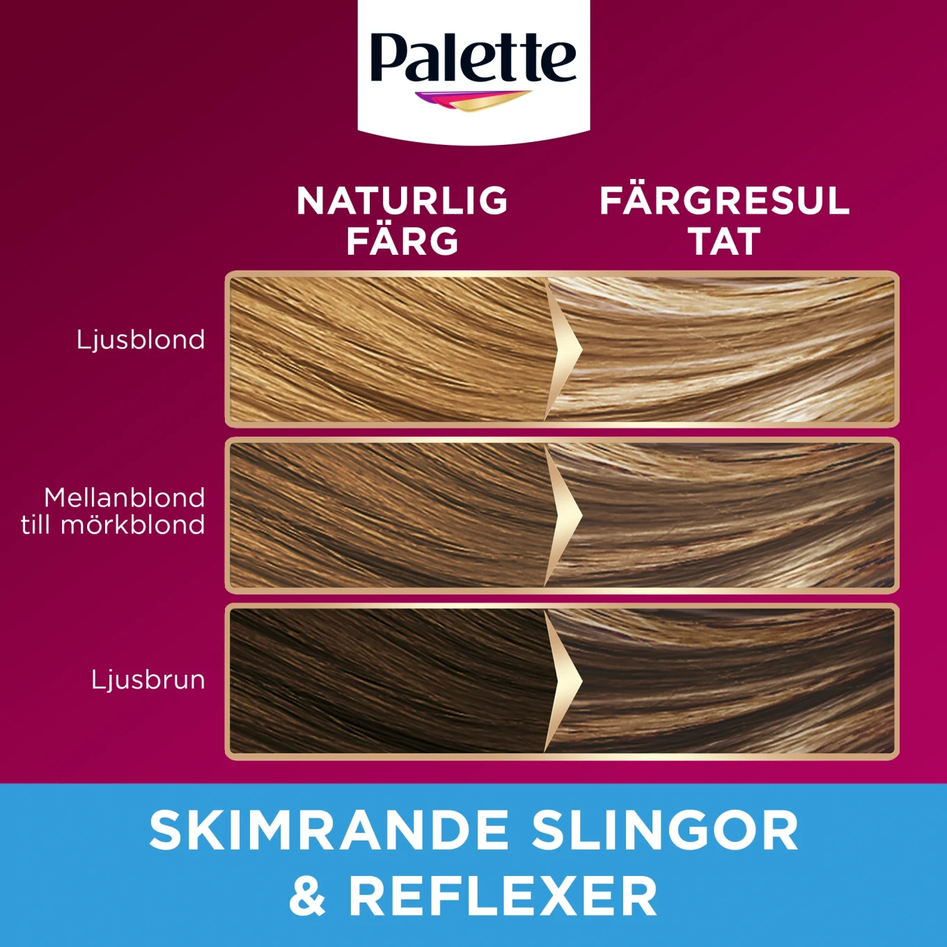 Palette Intensive Creme Coloration ME2 Slingblond X-tra Palette