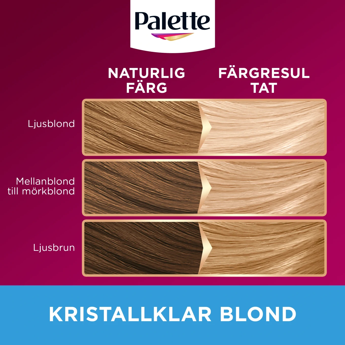 Palette Intensive Creme Coloration L7-0 Intensivblond Palette