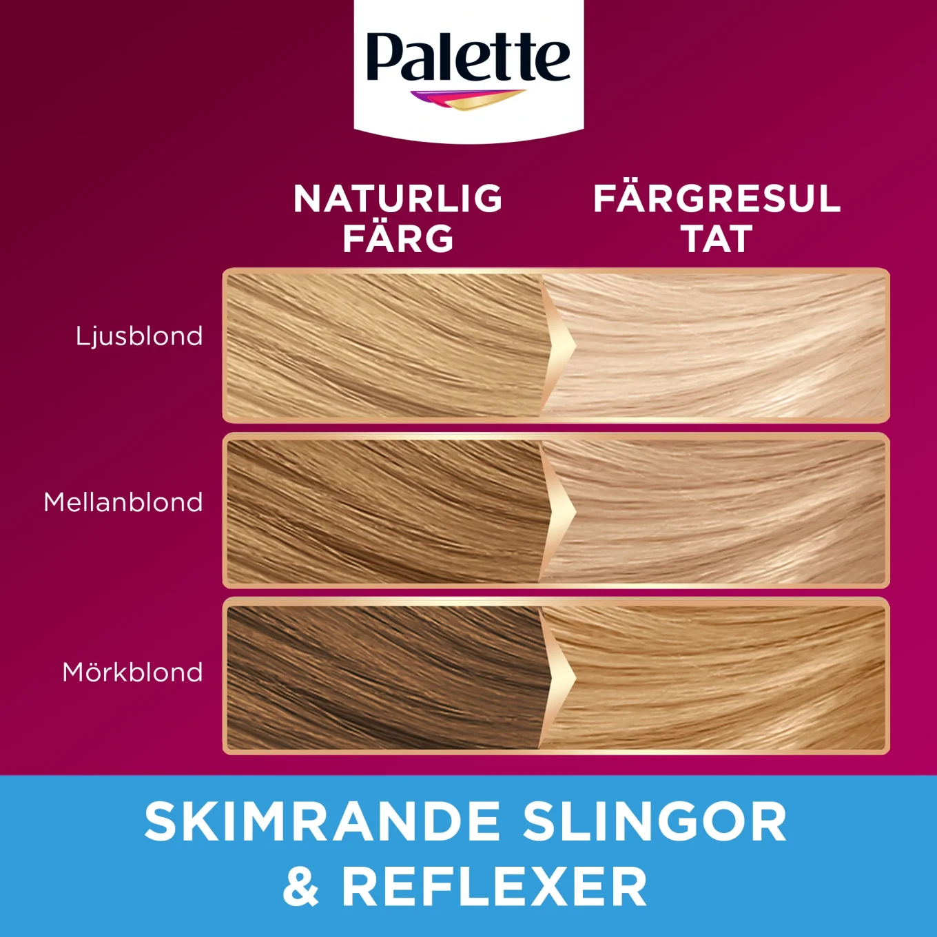 Palette Intensive Creme Coloration L9-0 Platinablond Palette