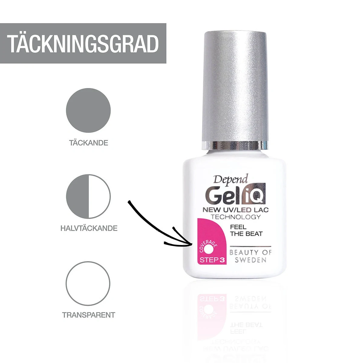 Depend Gel iQ 5 ml Mantra Depend