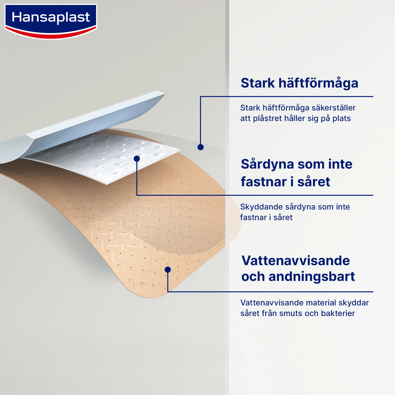 Hansaplast Universal Strips 40 st Hansaplast