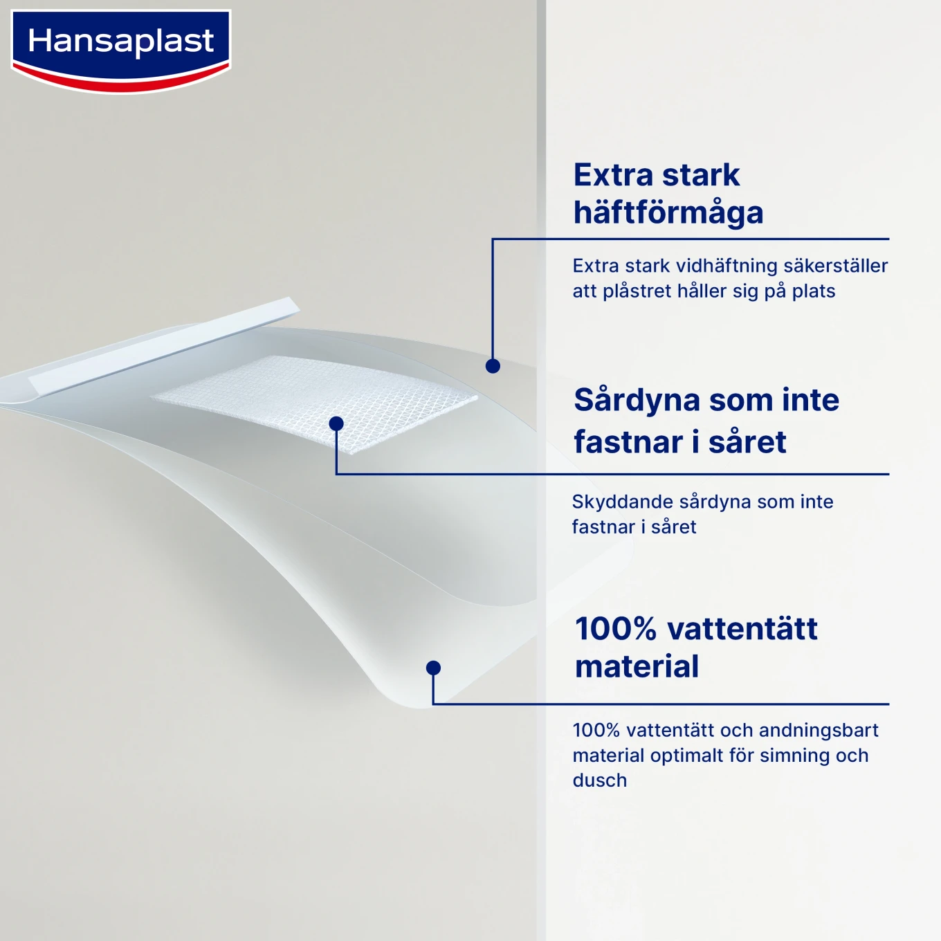 Hansaplast Aqua Protect XL Strips 5 st Hansaplast