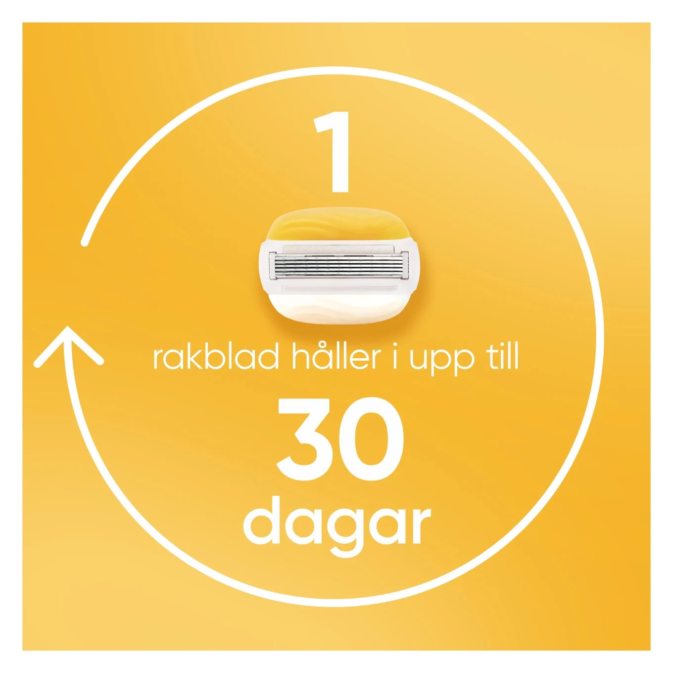 Gillette Venus Pro ComfortGlide Coconut & Olay Rakblad 3 st Gillette Venus