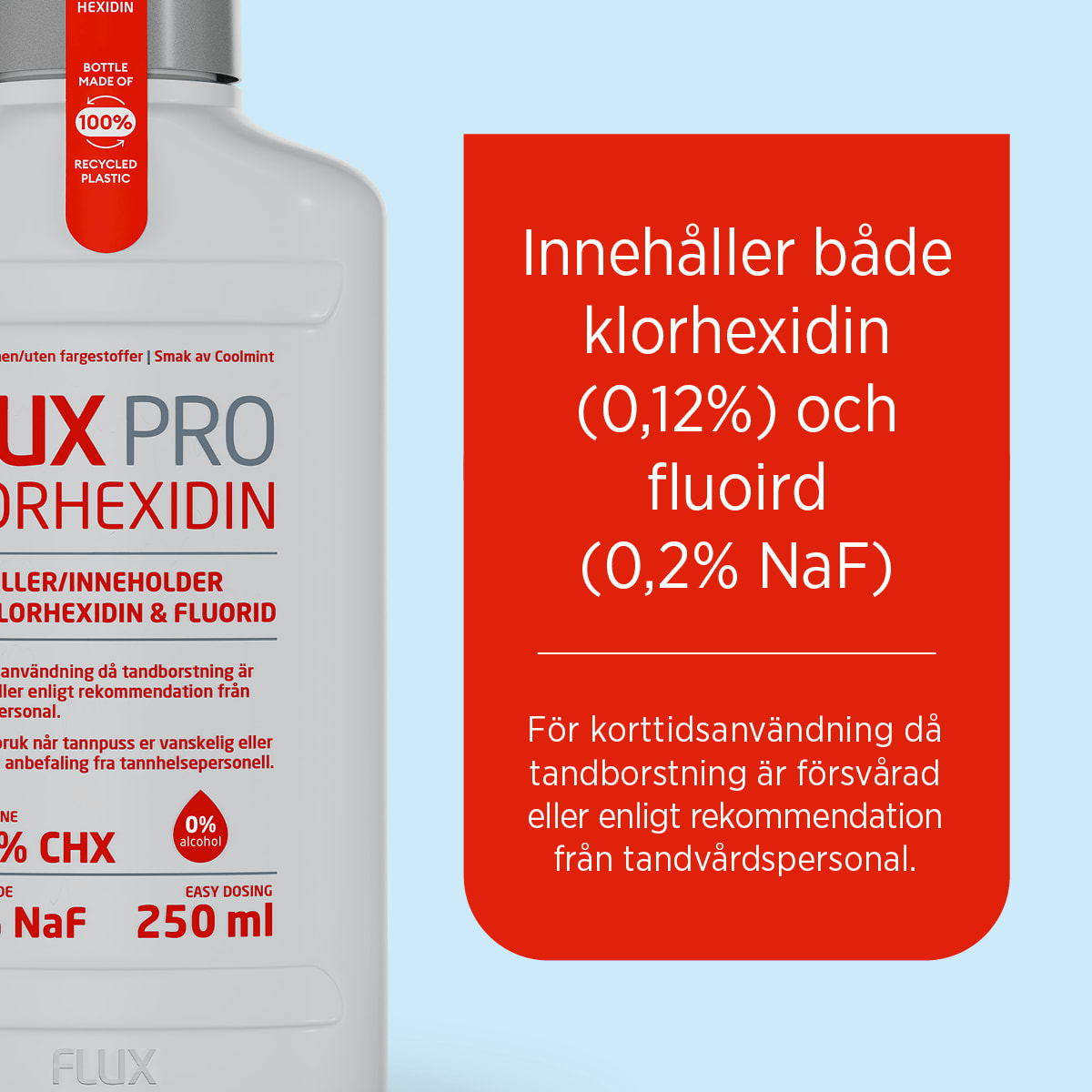 Flux Klorhexidin munskölj 250 ml Flux