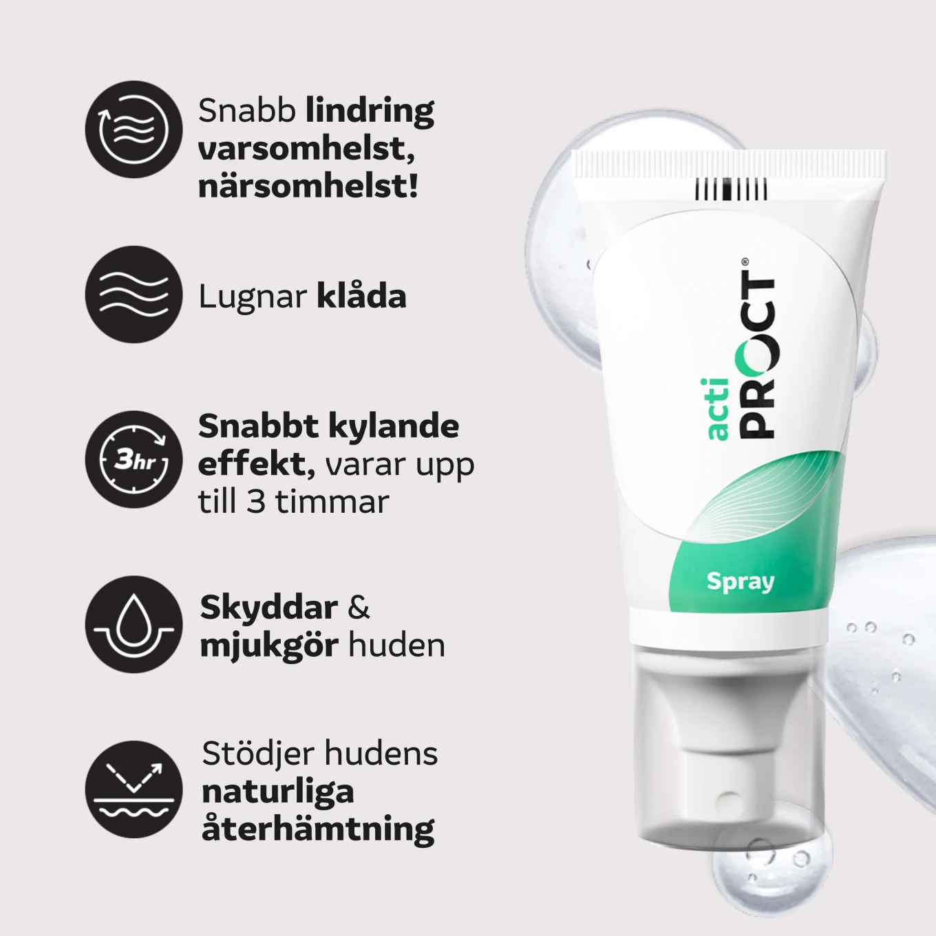 Actiproct Cooling Spray 50 ml Actiproct