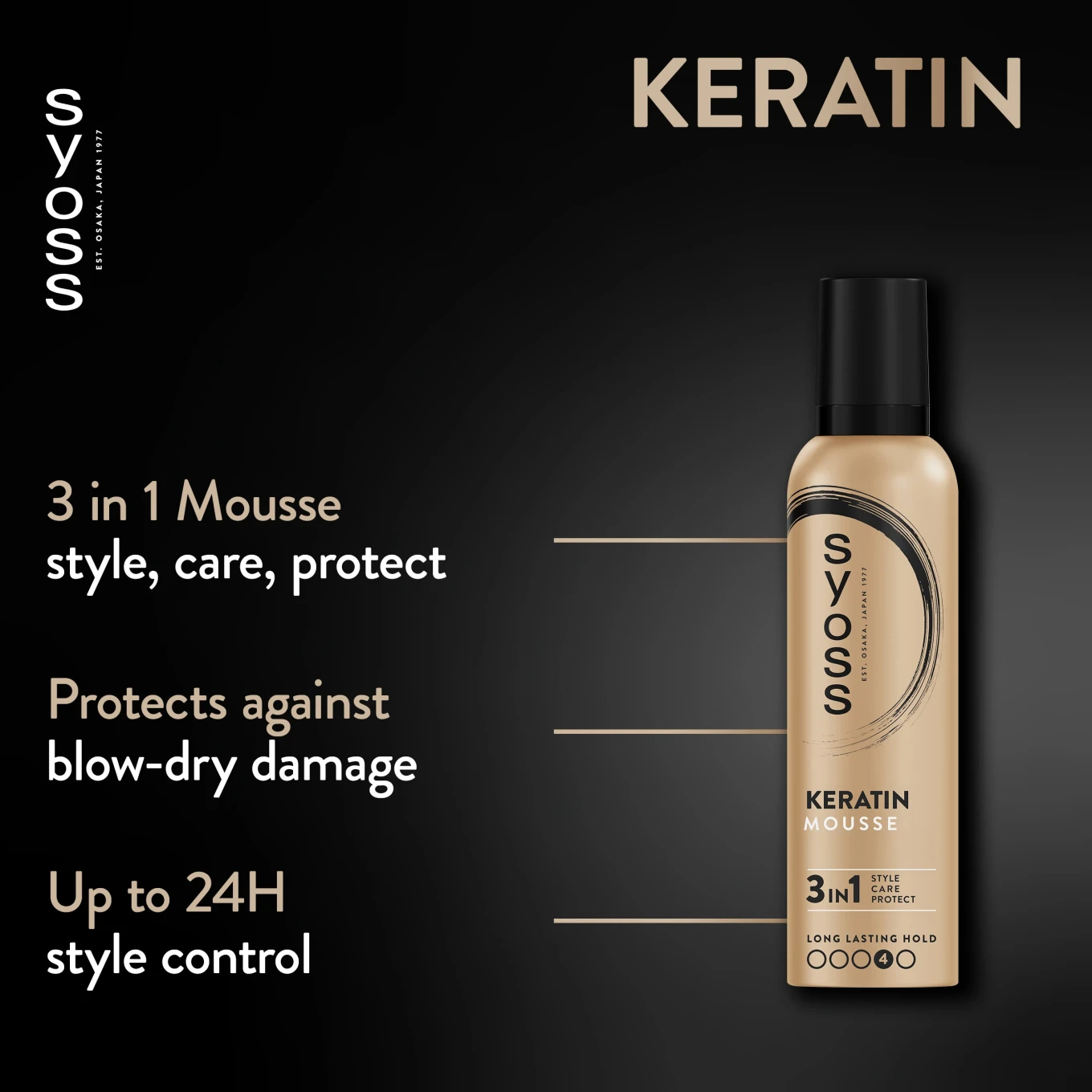 Syoss Keratin Mousse 250 ml Syoss