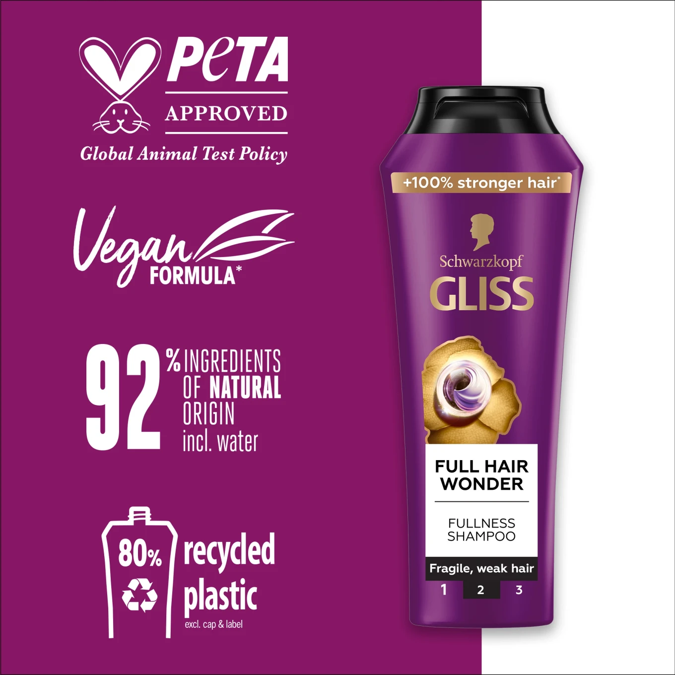 Schwarzkopf Gliss Full Hair Wonder Shampoo 250 ml Schwarzkopf