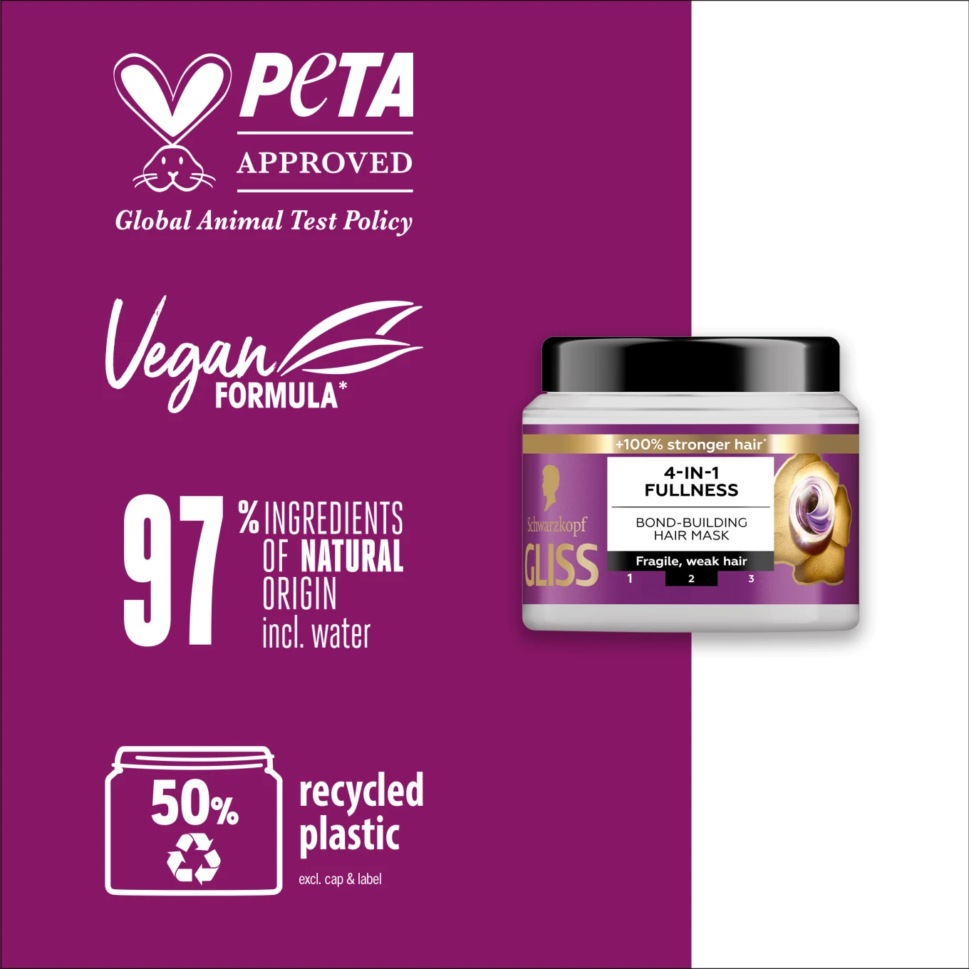 Schwarzkopf Gliss Full Hair Wonder Mask 400 ml Schwarzkopf