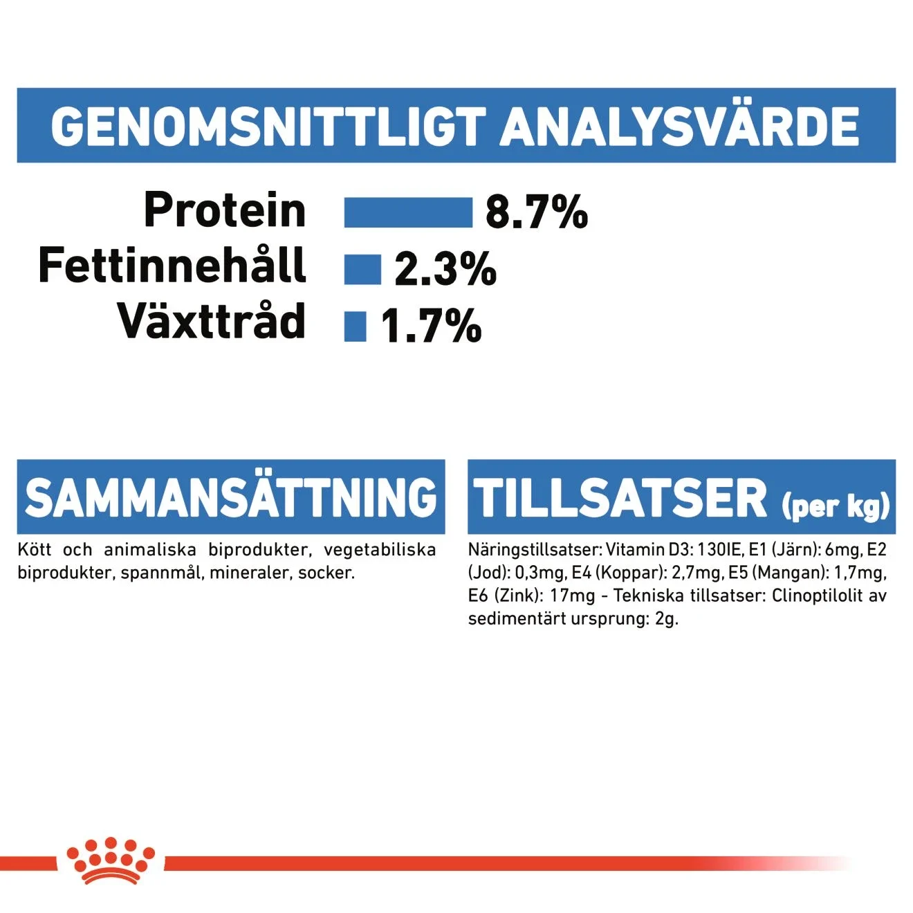 Royal Canin Light Weight Care Loaf Dog Våtfoder 12x85 g Royal Canin