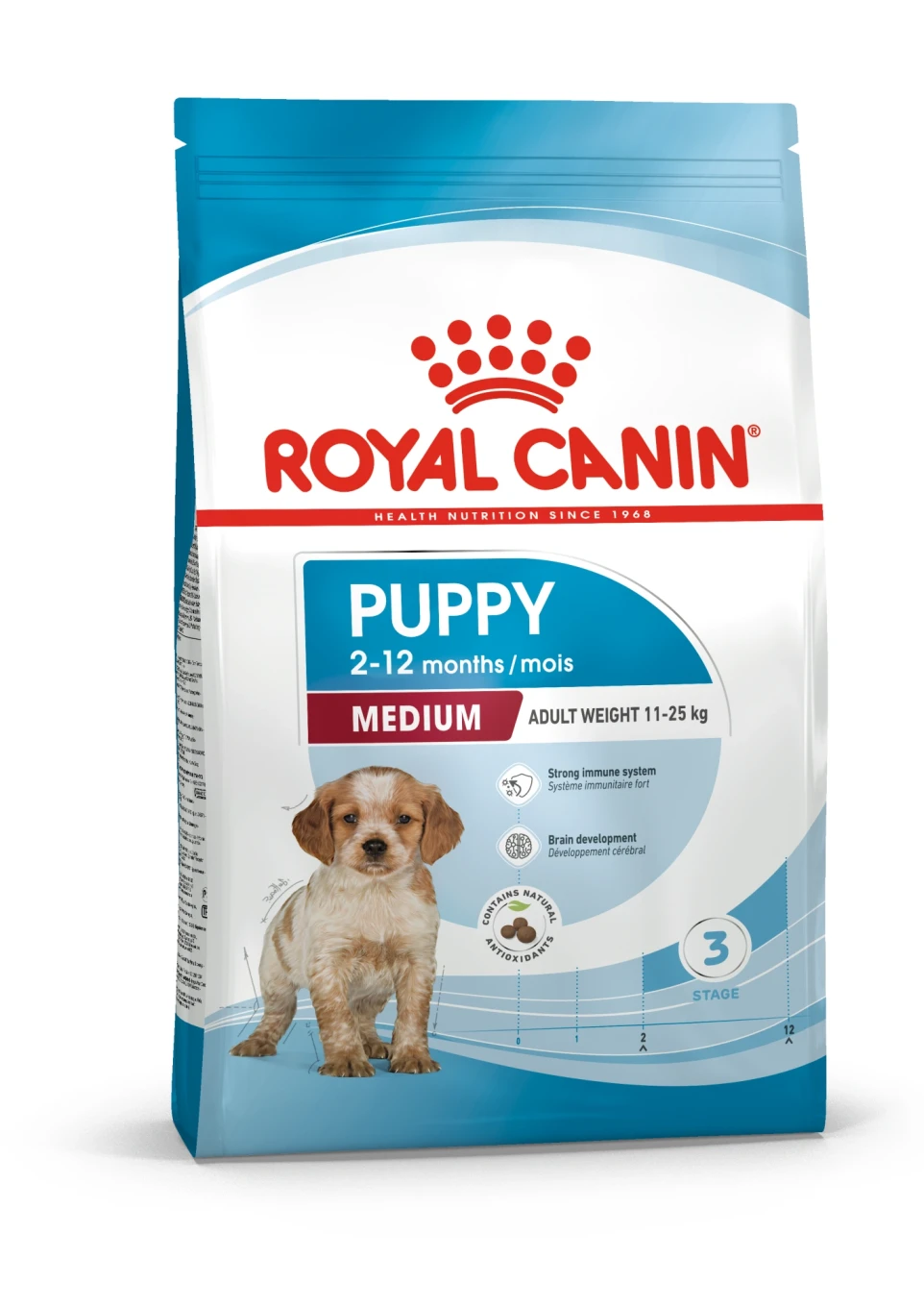 Royal Canin Medium Puppy 4 kg Royal Canin