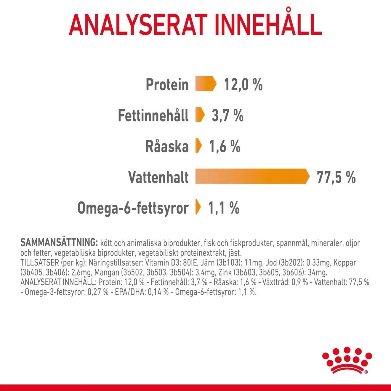 Royal Canin Hair & Skin Gravy Cat 12x85 g Royal Canin