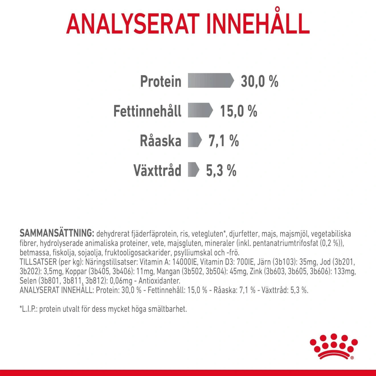 Royal Canin Dental Care Cat 8 kg Royal Canin