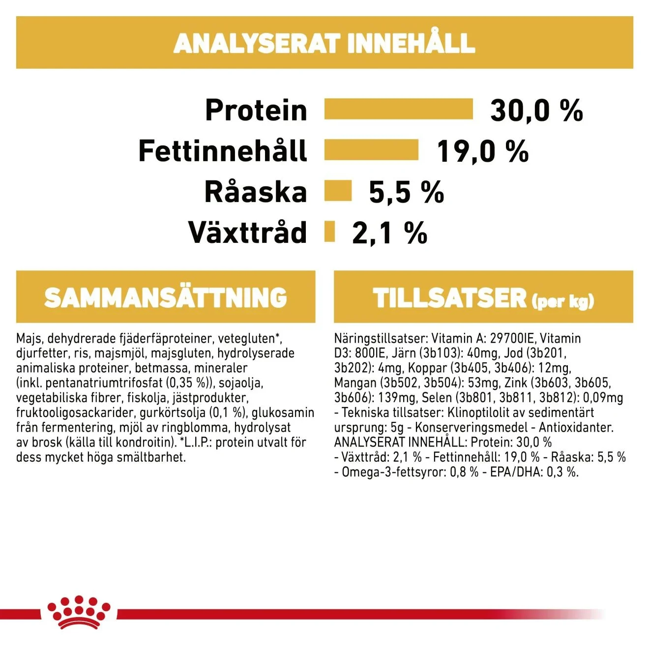 Royal Canin Poodle Adult 1,5 kg Royal Canin