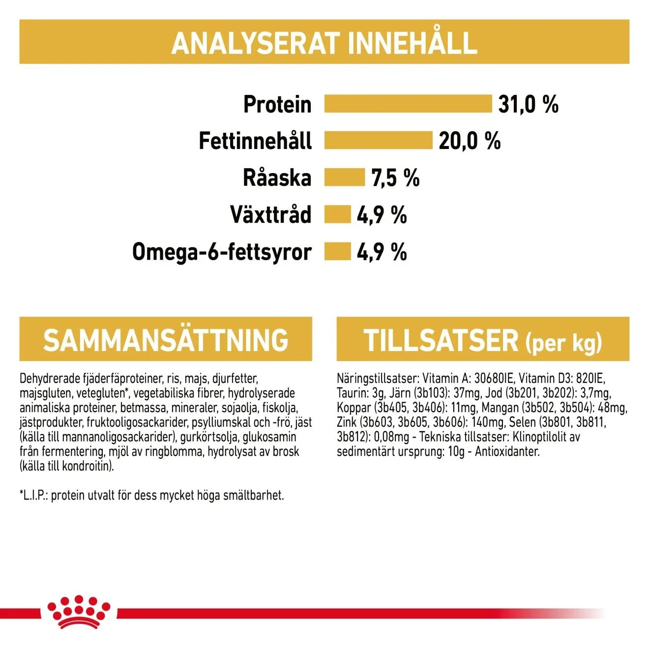 Royal Canin Maine Coon Adult  2 kg Royal Canin