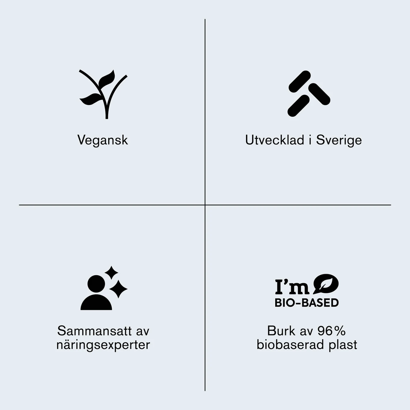 Holistic EAA Äpple och Päron 330 g Holistic