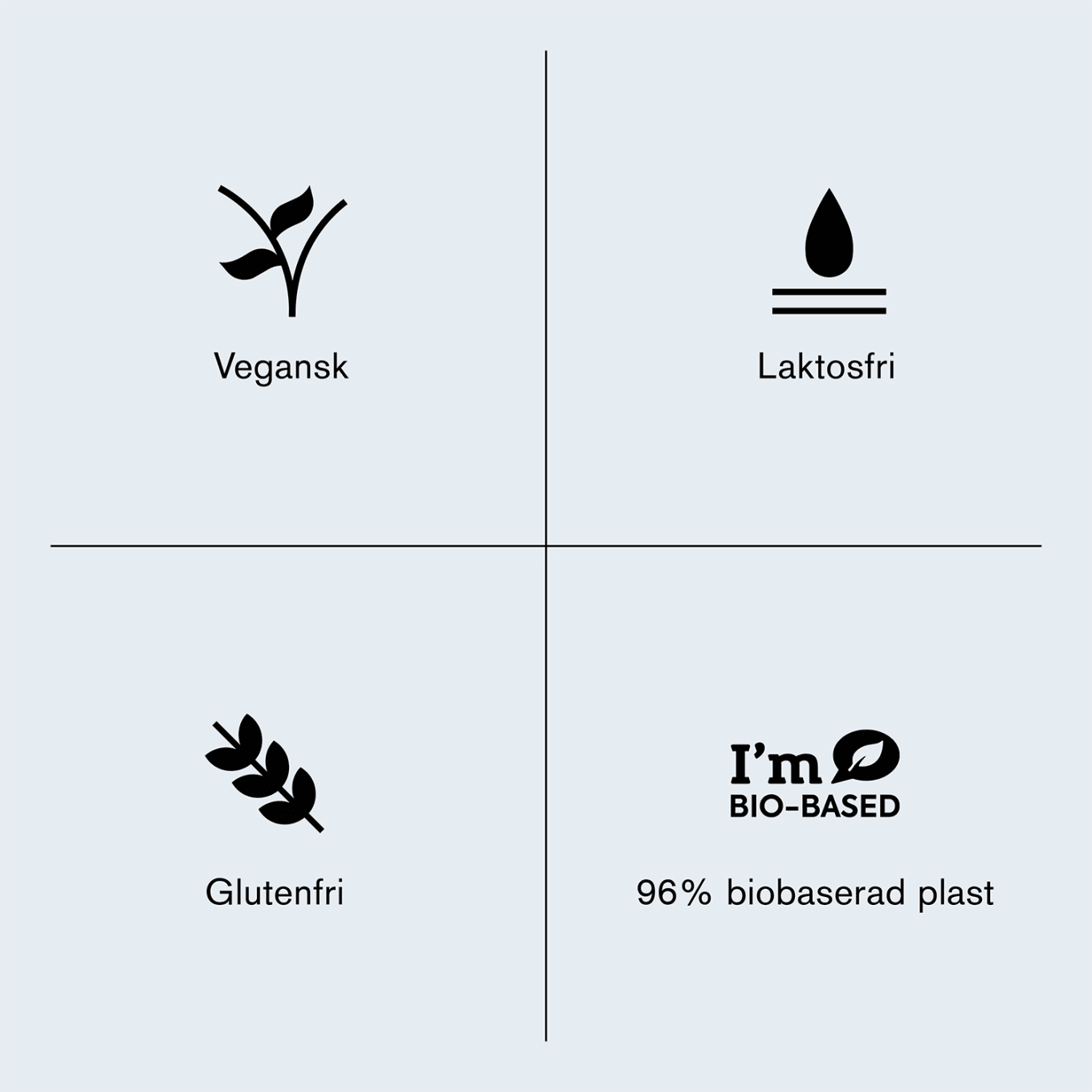 Holistic B12 liposomal 60 kapslar Holistic