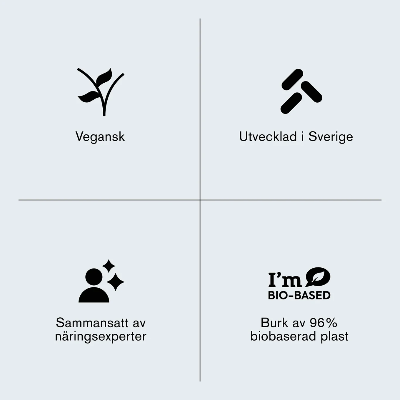 Holistic Spore Biome 30 kapslar Holistic