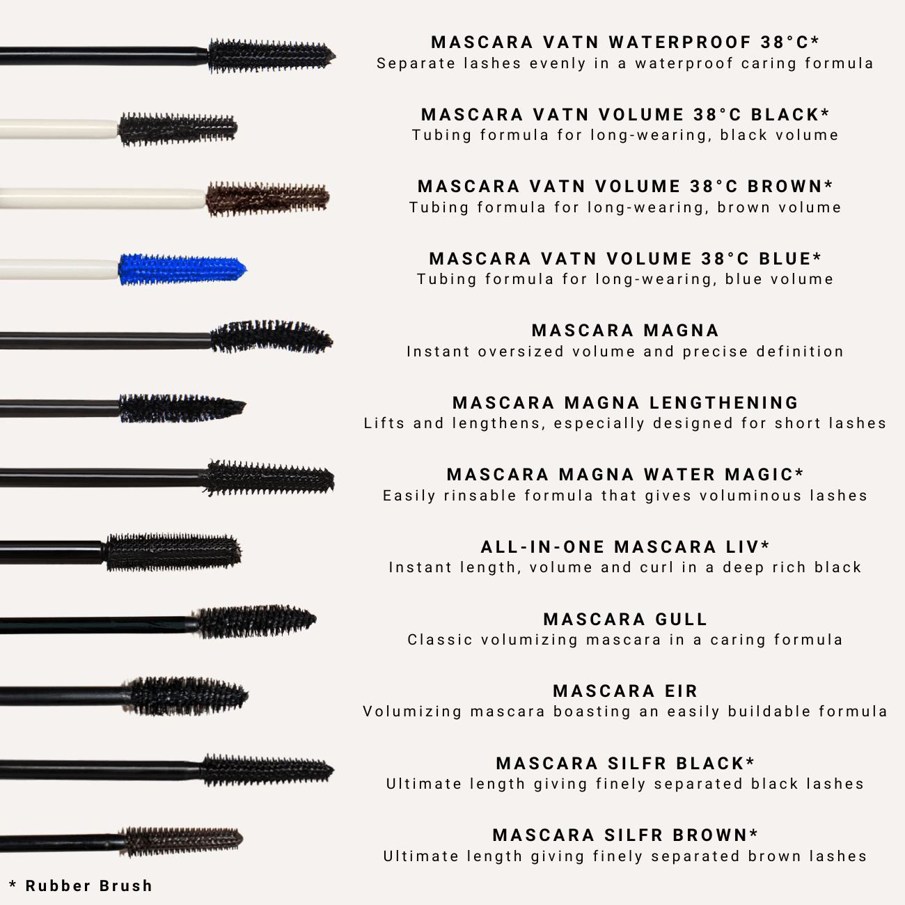 IDUN Minerals Mascara Silfr 10 ml Brun IDUN Minerals