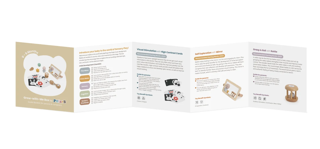 PolarB Grow-with-Me Aktivitetsset 1 0-6 mån PolarB 