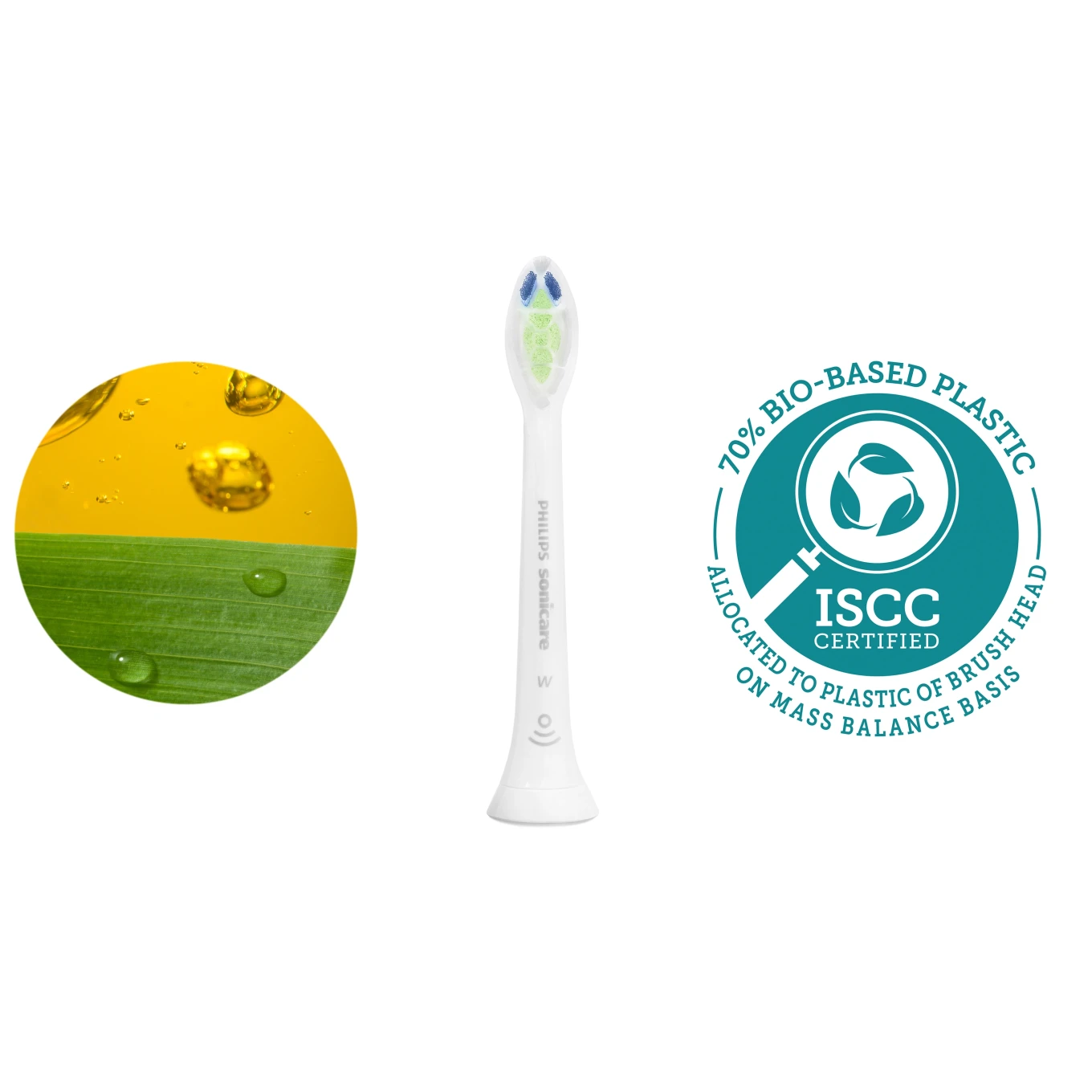 Philips Sonicare Borsthuvuden Optimal White 4-pack White Philips