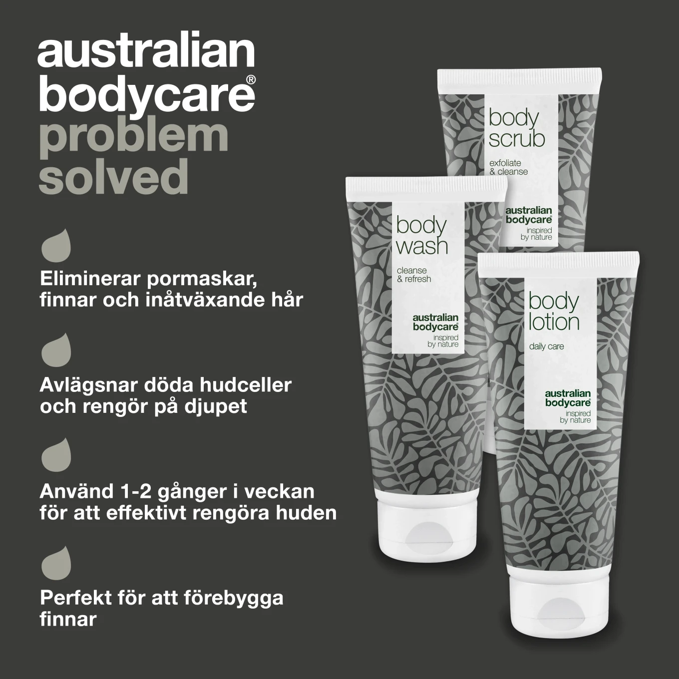 Australian Bodycare Anti-Blemish Body Kit 600 ml Australian Bodycare