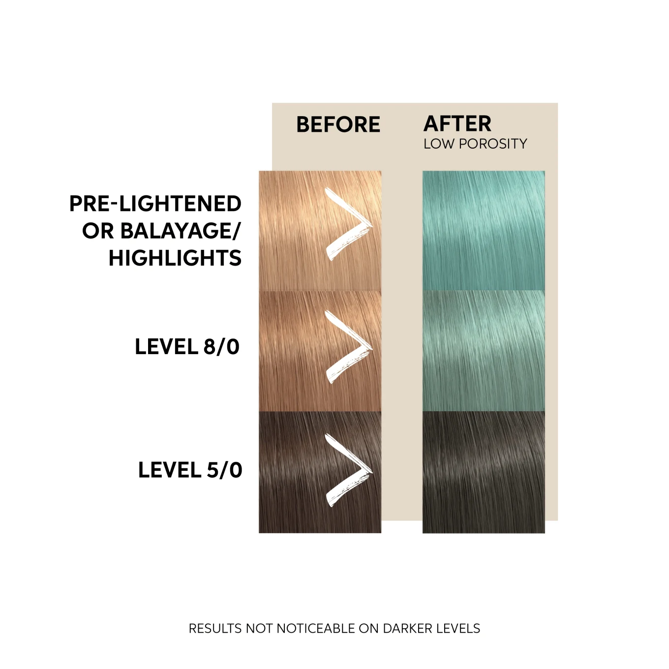 Wella Professionals Color Fresh Mask 150 ml Mint Wella