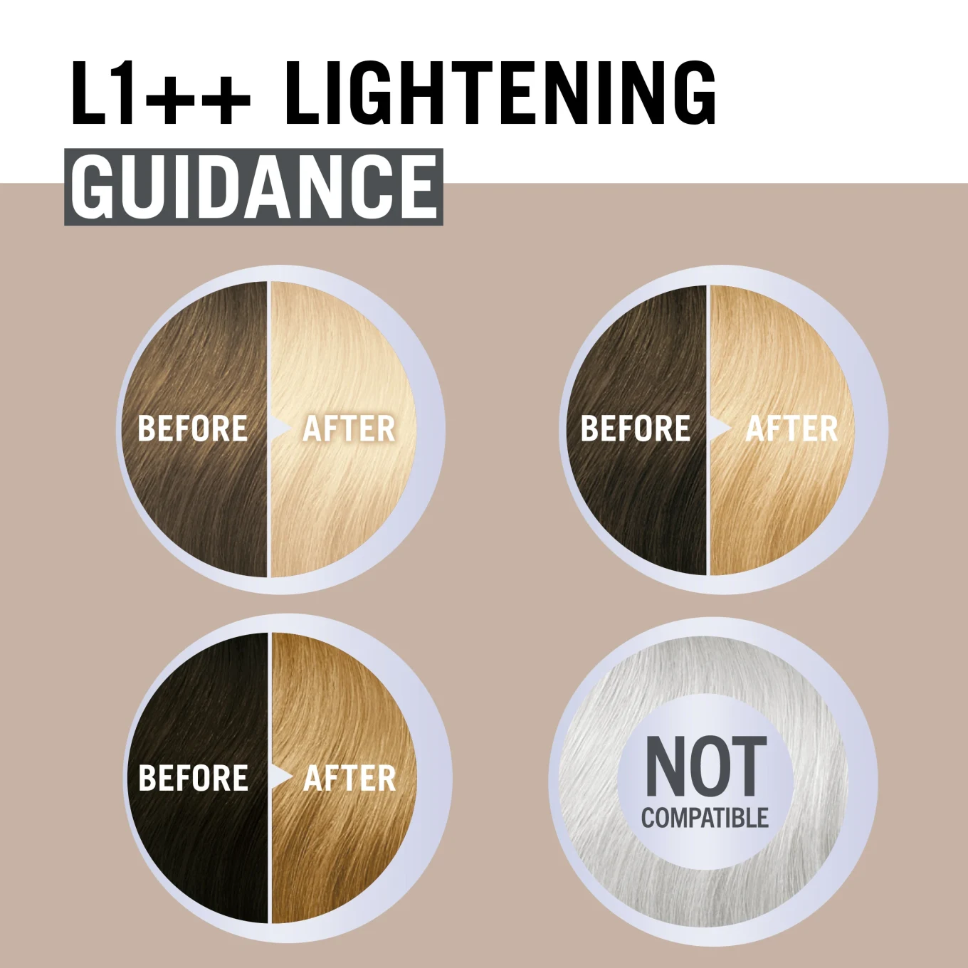 Schwarzkopf Creme Supreme L1++ Extreme Lightener Plus Schwarzkopf