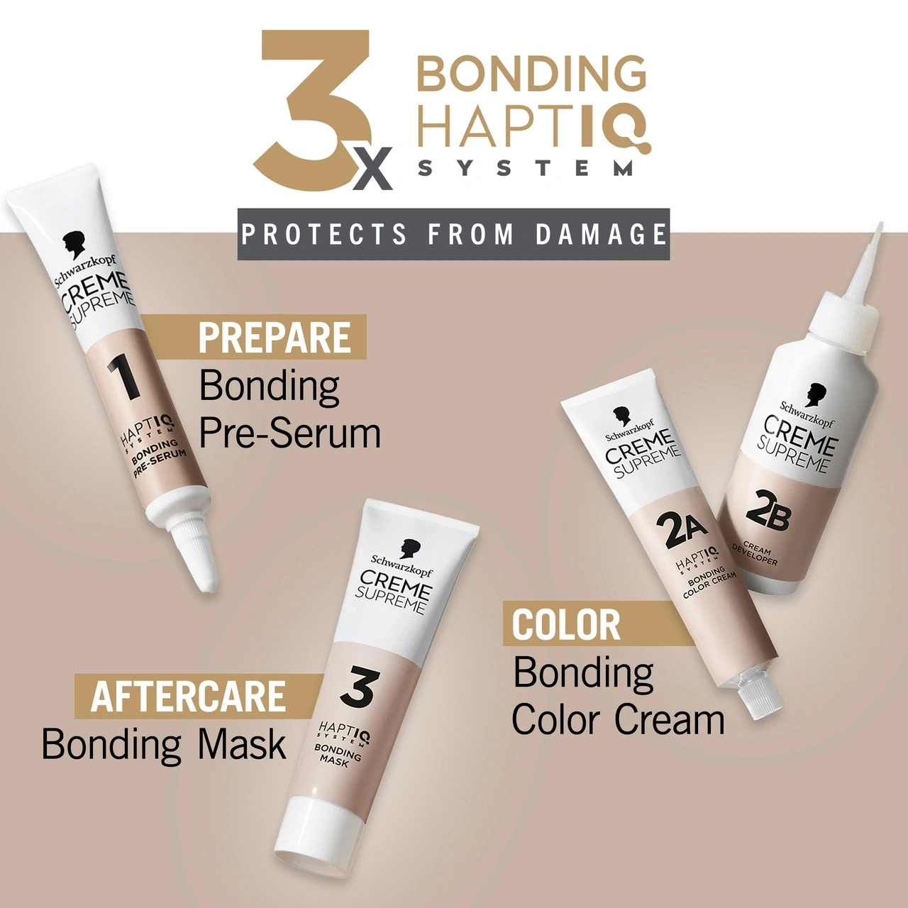 Schwarzkopf Creme Supreme 10-19 Ultra Light Pearly Blonde Schwarzkopf