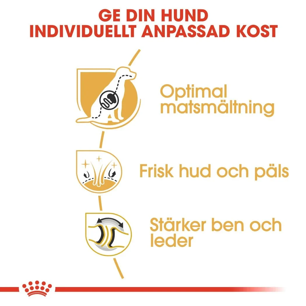 Royal Canin German Shepherd Adult 11 kg Royal Canin