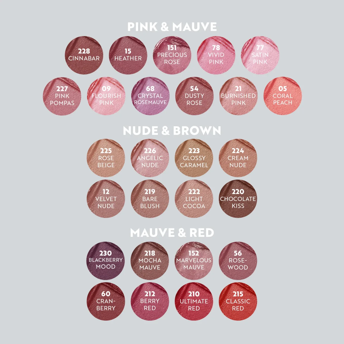 IsaDora Perfect Moisture Lipstick 4g 218 Mocha Mauve IsaDora