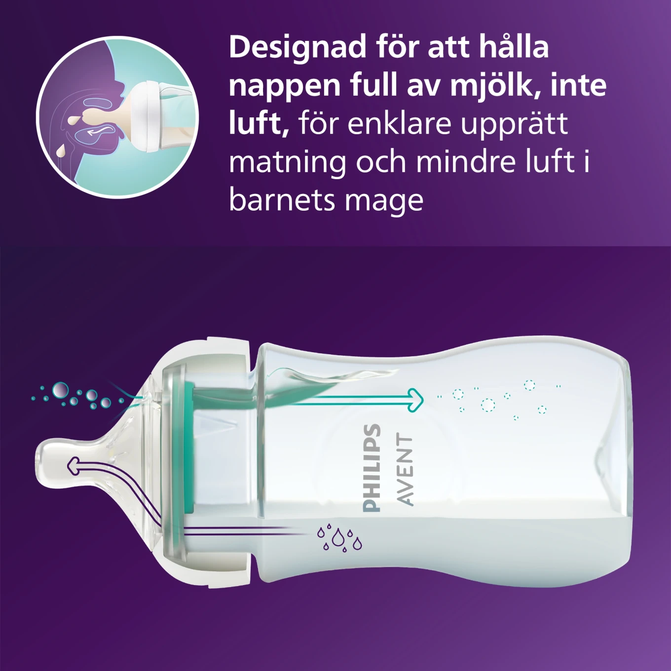 Philips Avent Anti-kolik Nappflaska med AirFree-ventil 125 ml Philips Avent