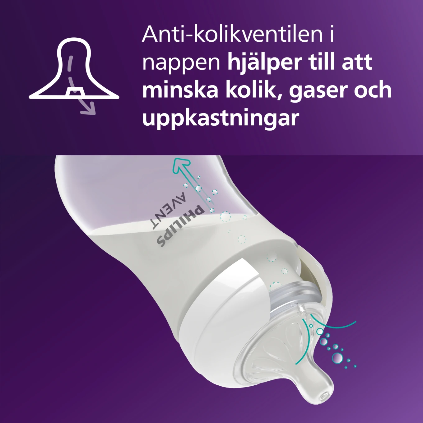 Philips Avent Natural Response Dinapp flöde 5 2-pack Philips Avent