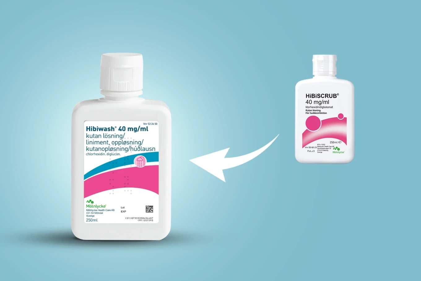 Hibiwash Kutan lösning 40mg/ml Flaska 250 ml Hibiwash