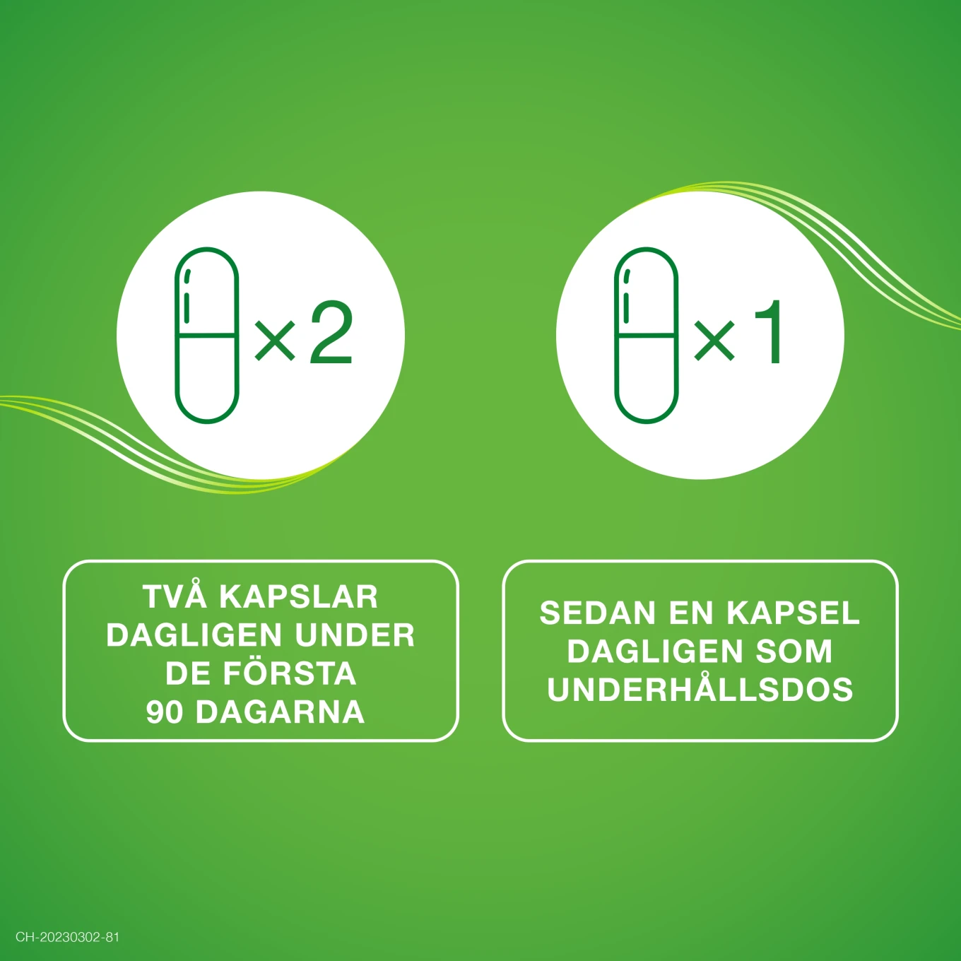 Priorin 60 kapslar Priorin