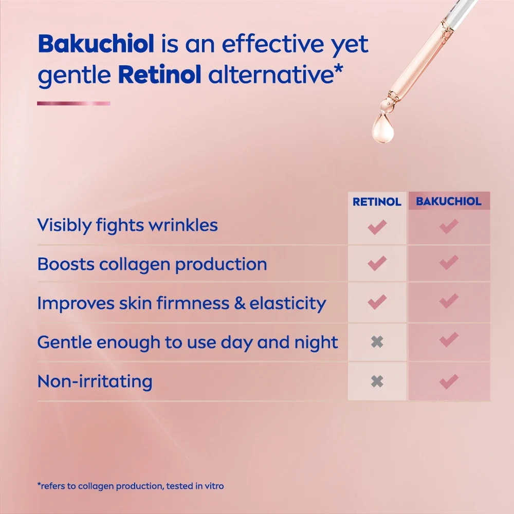 Nivea Cellular Expert Lift Bakuchiol Lifting Serum 30 ml Nivea