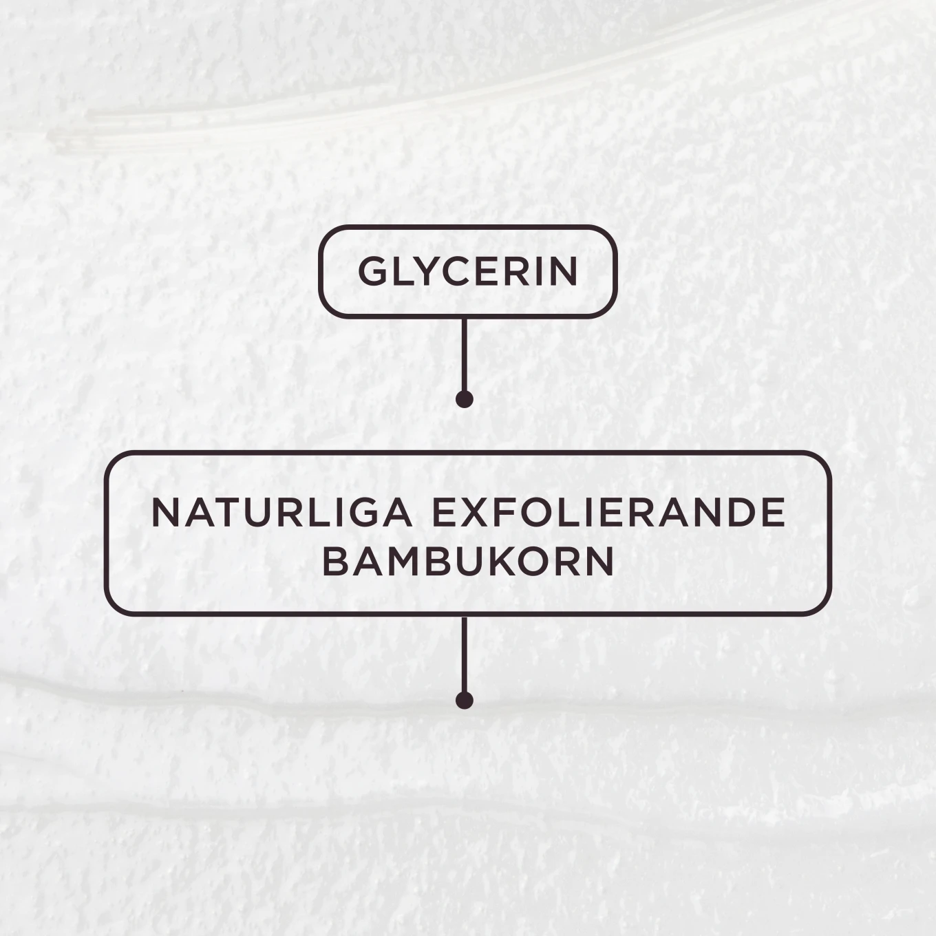 ACO Face Exfoliating Gentle Scrub 50 ml ACO