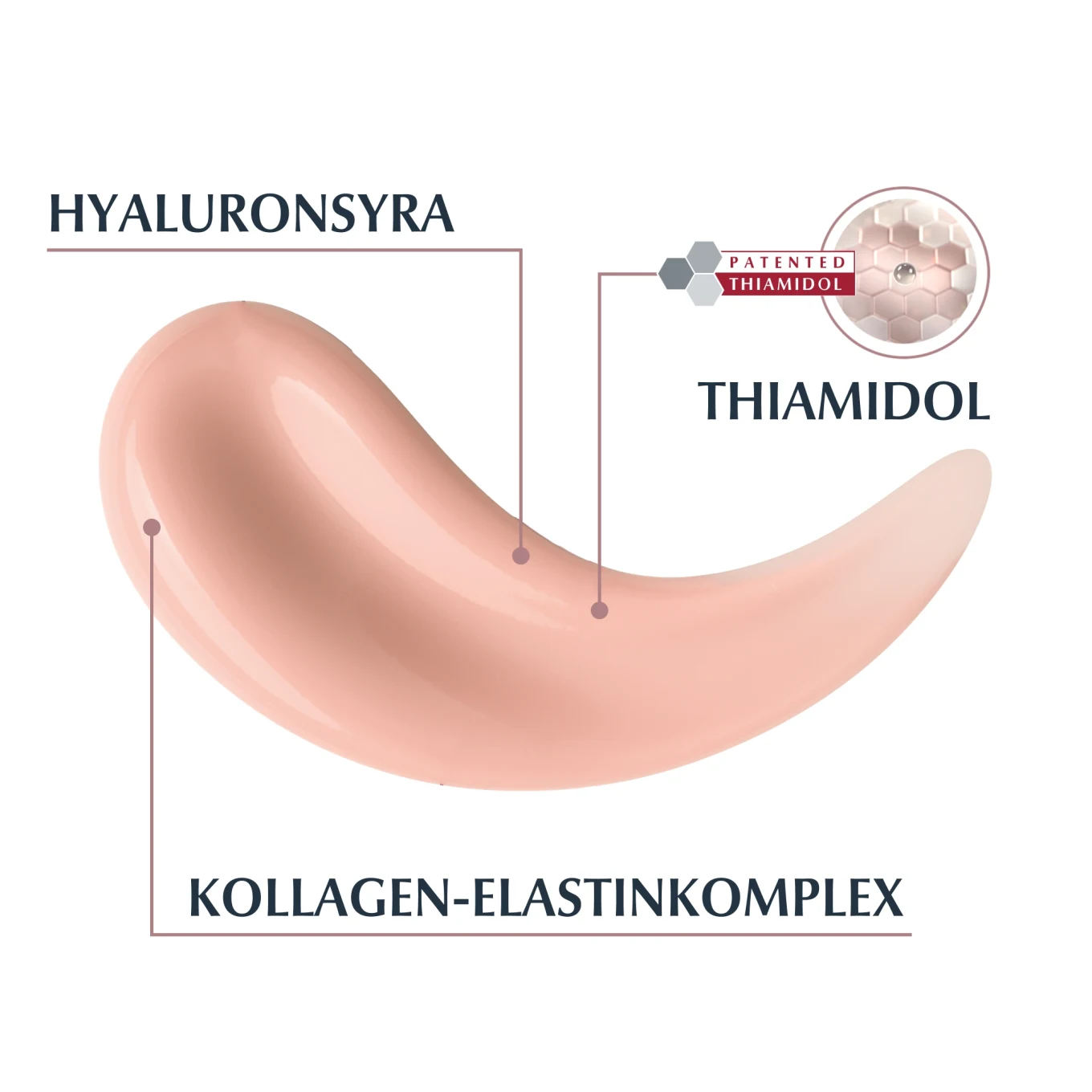 Eucerin Hyaluron-Filler + Elasticity Day Rose SPF 30, 50ml Eucerin