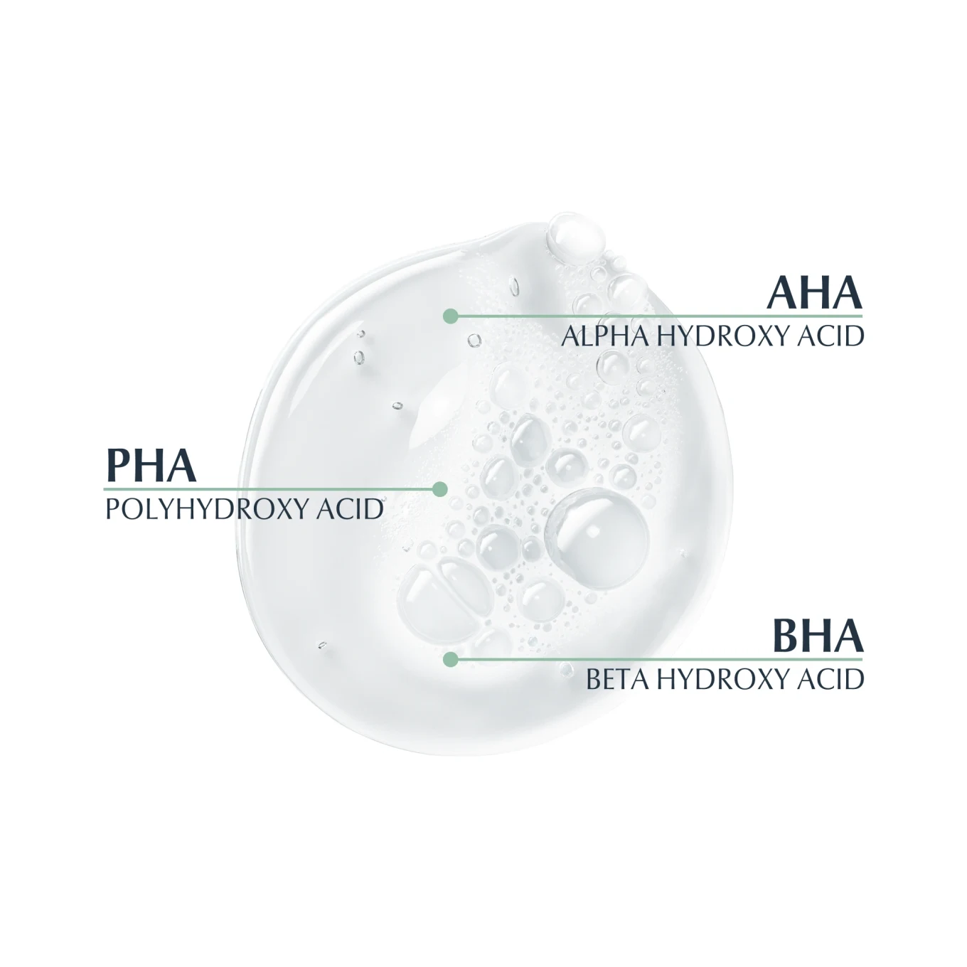 Eucerin DermoPurifyer Triple Effect Cleansing Gel 150 ml Eucerin