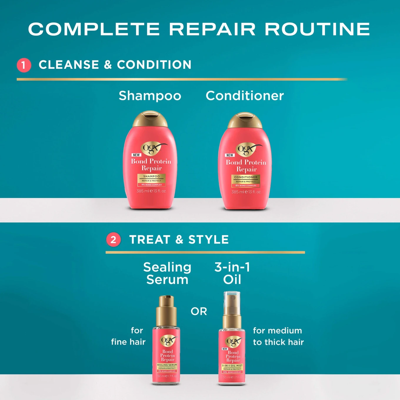 OGX Bond Repair Conditioner 385 ml Ogx