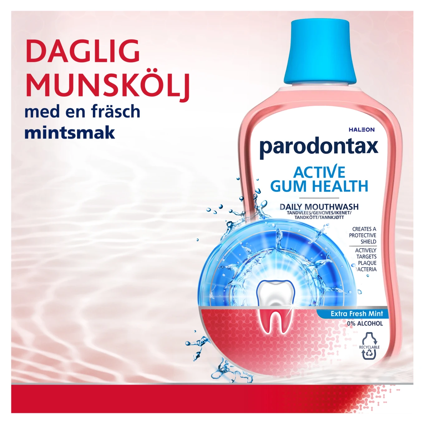 Parodontax Active Gum Munskölj 500 ml Parodontax