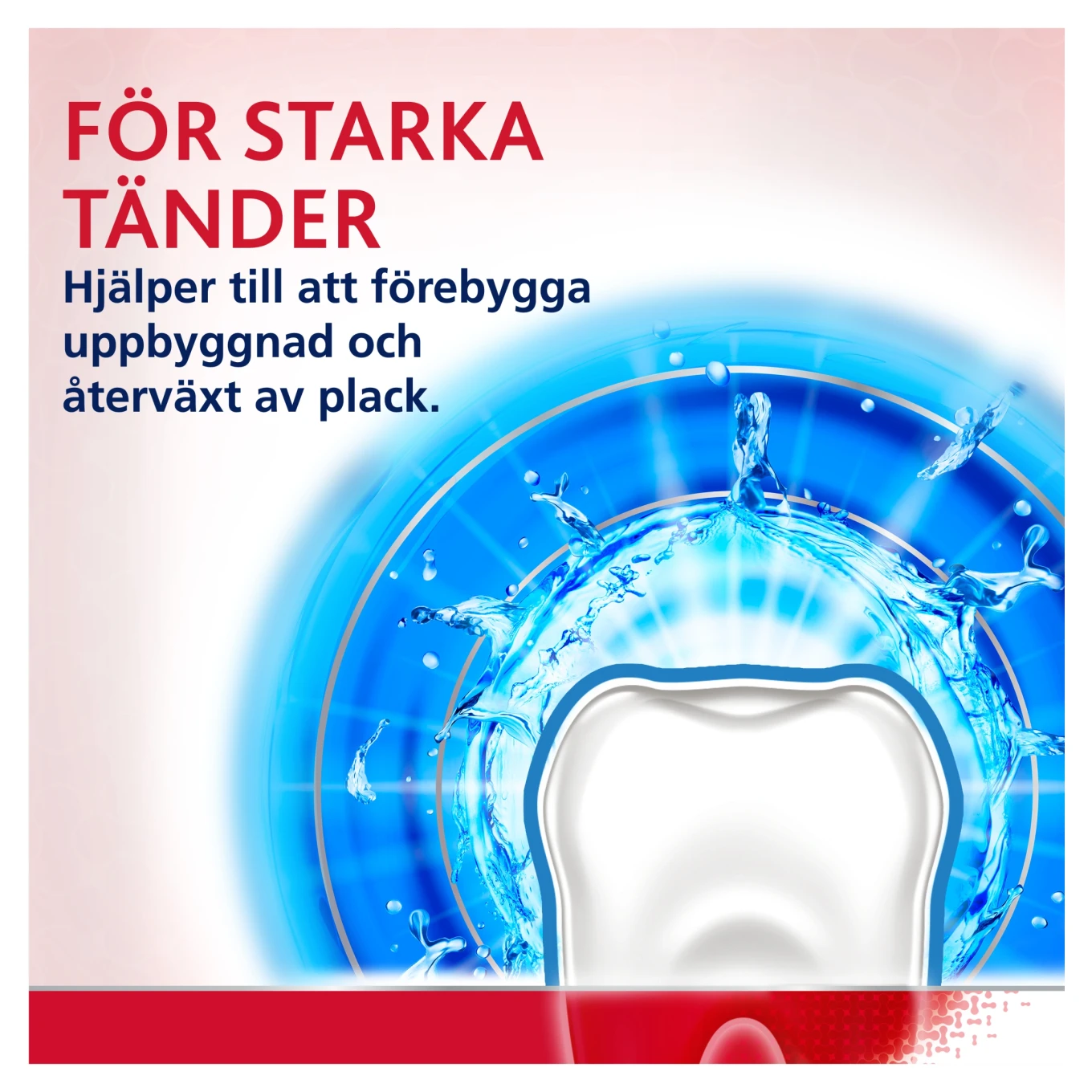 Parodontax Active Gum Munskölj 500 ml Parodontax