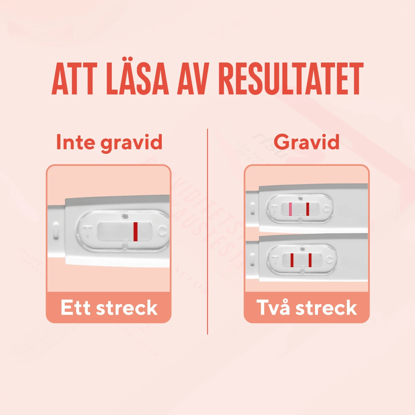 RFSU Graviditetstest  Stav 2-pack RFSU