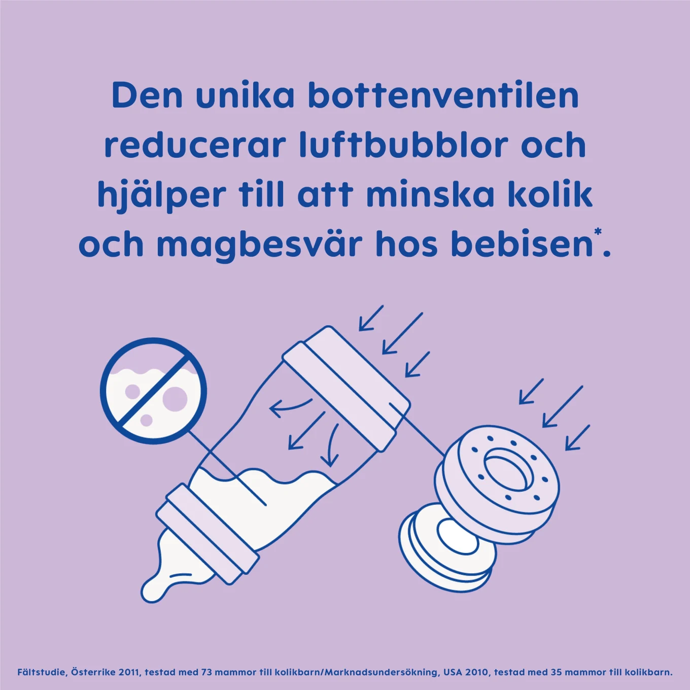 MAM Easy Start Anti-Colic Nappflaska Rosa 260ml Mam