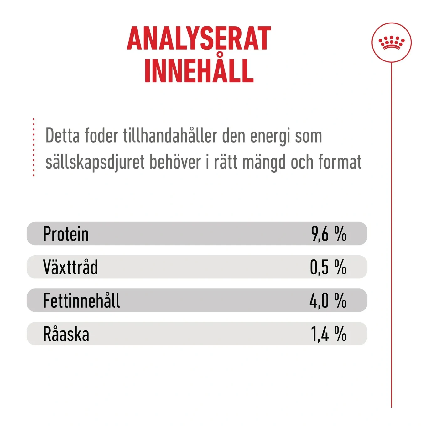 Royal Canin Ageing 11+ Gravy 12x85 g Royal Canin