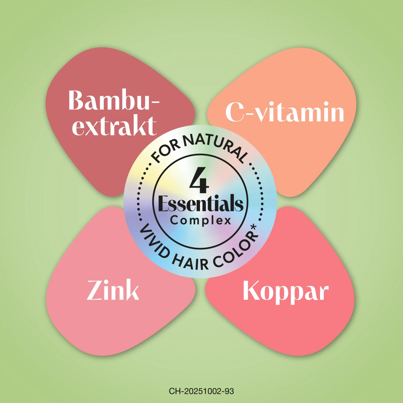 Priorin Daily Hair Gummies Shine 30 st Priorin