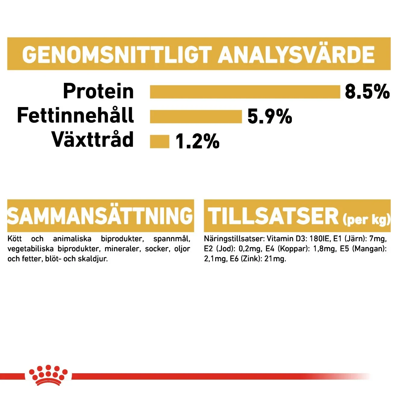 Royal Canin Dachshund Adult Loaf Våtfoder 12x85 g Royal Canin